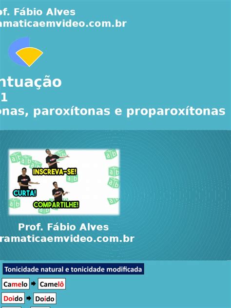 AULA 01 – OXÍTONAS, PAROXÍTONAS E PROPAROXÍTONAS .
